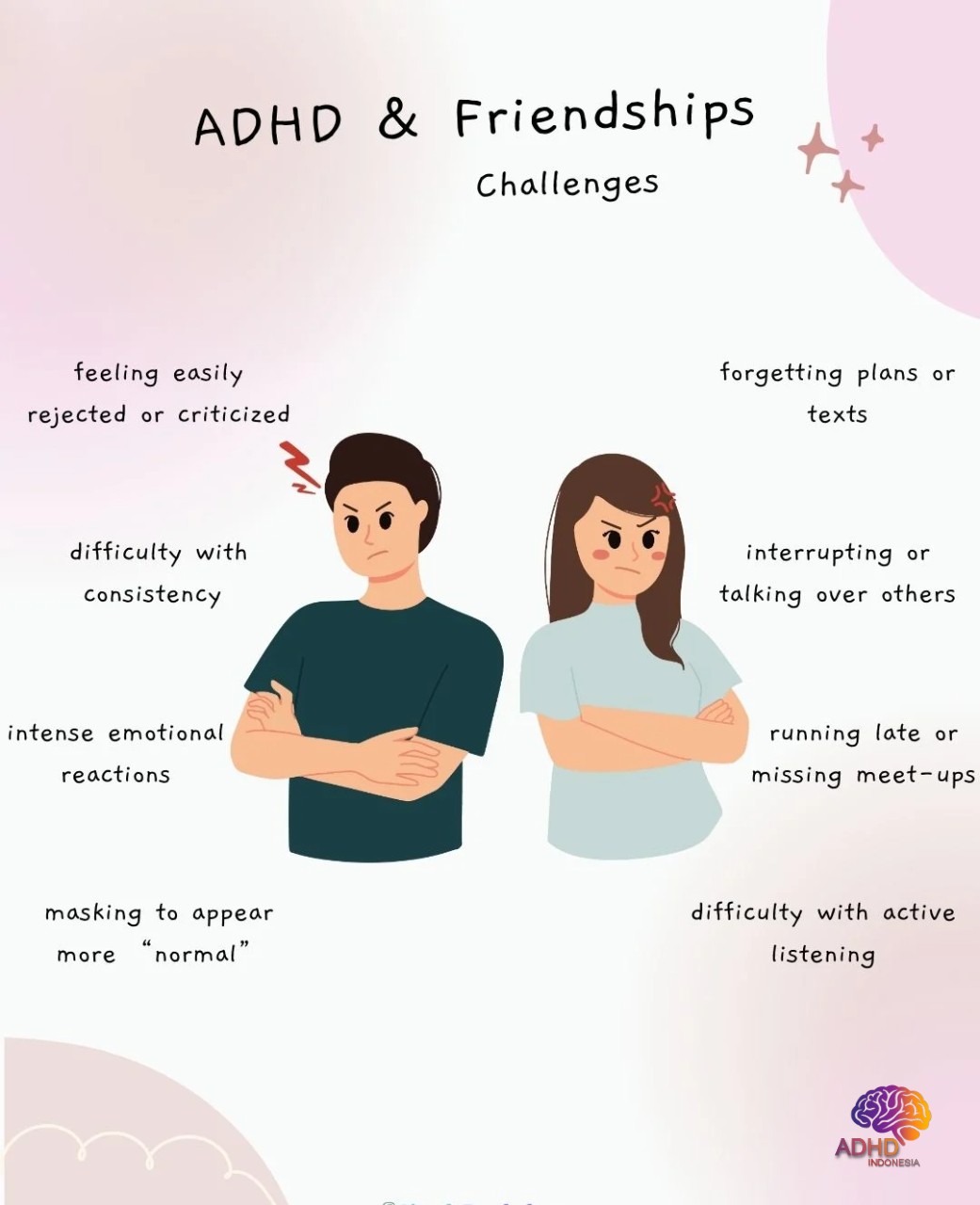 ADHD pada Anak Sekolah: Tantangan dan Pendampingan di Kabupaten Hulu Sungai Selatan