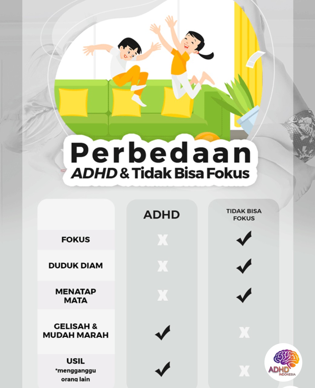 Apa Itu ADHD? Panduan Edukasi untuk Orang Tua di Kabupaten Hulu Sungai Selatan
