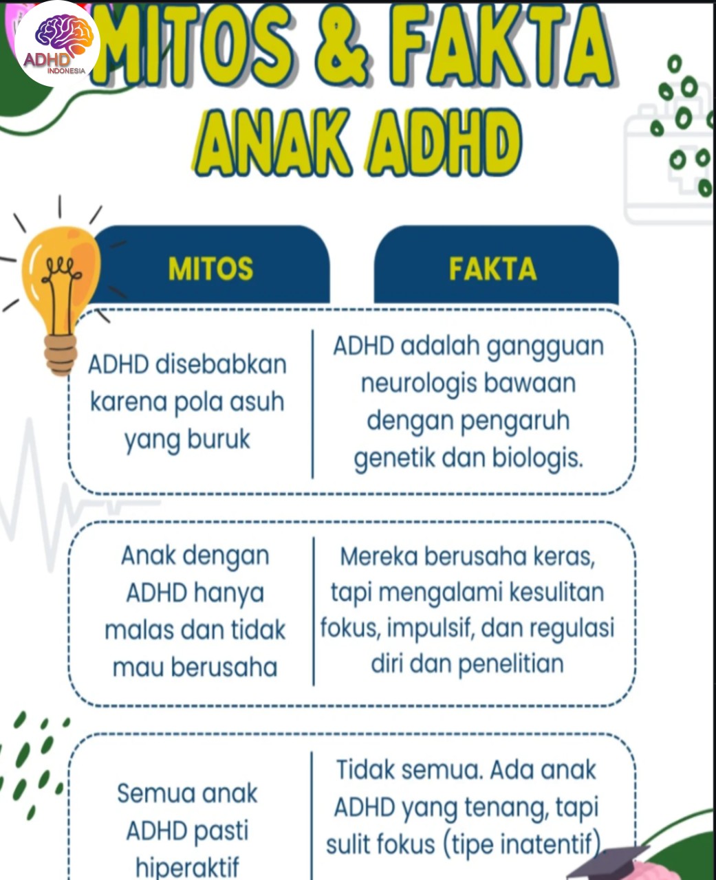 Mitos dan Fakta Seputar ADHD yang Beredar di Kabupaten Hulu Sungai Selatan