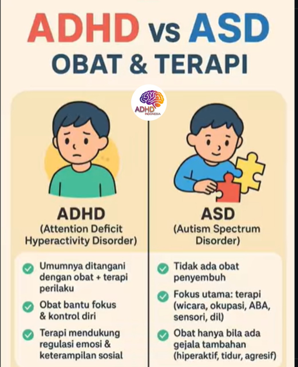 Terapi ADHD: Informasi Awal yang Perlu Diketahui Orang Tua di Kabupaten Hulu Sungai Selatan